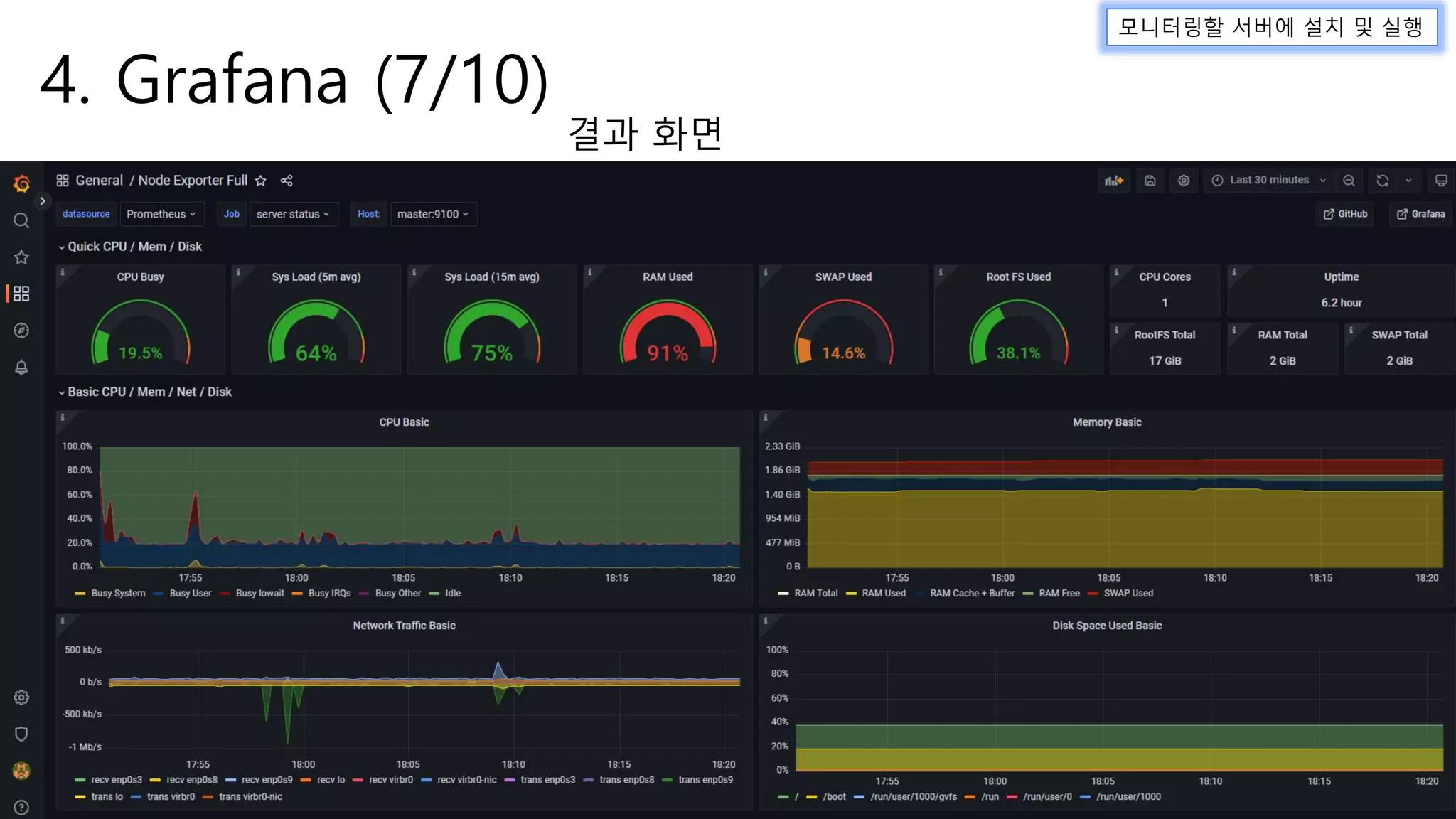 모니터링할 서버에 설치 및 실행
4. Grafana (7/10)
결과 화면
 