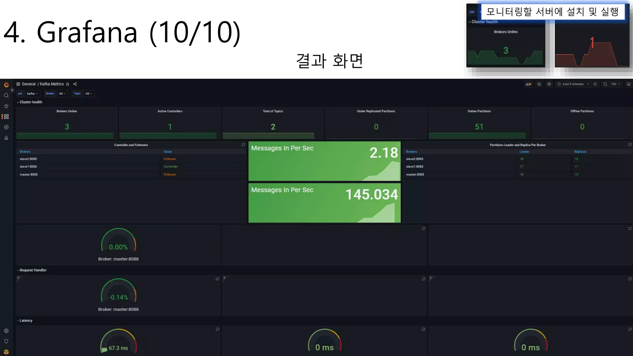 모니터링할 서버에 설치 및 실행
4. Grafana (10/10)
결과 화면
 