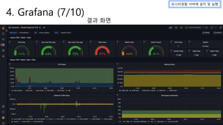 모니터링할 서버에 설치 및 실행
4. Grafana (7/10)
결과 화면
 