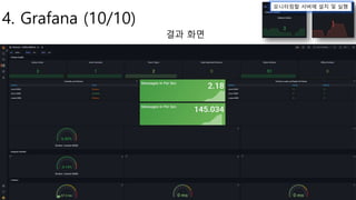 모니터링할 서버에 설치 및 실행
4. Grafana (10/10)
결과 화면
 