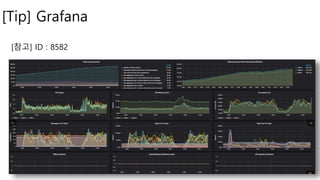 [Tip] Grafana
[참고] ID : 8582
 