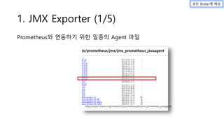 1. JMX Exporter (1/5)
Prometheus와 연동하기 위한 일종의 Agent 파일
https://repo1.maven.org/maven2/io/prometheus/jmx/jmx_prometheus_javaagent/
모든 Broker에 해당
 