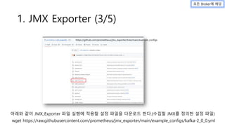 1. JMX Exporter (3/5)
https://github.com/prometheus/jmx_exporter/tree/main/example_configs
wget https://raw.githubusercontent.com/prometheus/jmx_exporter/main/example_configs/kafka-2_0_0.yml
아래와 같이 JMX_Exporter 파일 실행에 적용할 설정 파일을 다운로드 한다.(수집할 JMX를 정의한 설정 파일)
모든 Broker에 해당
 
