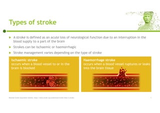 Types of stroke
National Stroke Association website. https://www.stroke.org/understand-stroke/what-is-stroke/
Ischaemic st...