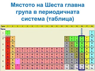 Мястото на Шеста главна
група в периодичната
система (таблица)
 