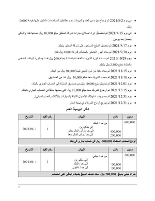 تعريف الدورة المحاسبية.pdf