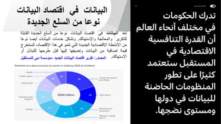 ‫تعد‬
‫البيانات‬
‫في‬
‫اقتصاد‬
‫البيانات‬
‫نوعا‬
‫من‬
‫السلع‬
‫الجديد‬
‫ة‬
‫القابلة‬
‫للتكرير‬
ً
‫والمعالجة‬
‫واإلستهالك‬
.
‫وتشكل‬
‫خدمات‬
‫البيانات‬
‫أي‬
‫ضا‬
‫نوعا‬
‫من‬
‫اإلنشطة‬
‫اإلقتصادية‬
‫الجديدة‬
‫التي‬
‫تنمو‬
‫في‬
‫هذا‬
،‫اإلقتصاد‬
‫لتستخرج‬
‫قيمة‬
‫إضافية‬
‫من‬
‫البيانات‬
‫وتضيفها‬
‫إليها‬
‫قبل‬
‫طرحها‬
‫للتبا‬
‫دل‬
‫أو‬
‫اإلستهالك‬
.
‫البيانات‬ ‫اقتصاد‬ ‫في‬ ‫البيانات‬
‫الجديدة‬ ‫السلع‬ ‫من‬ ‫نوعا‬
‫المصدر‬
:
‫الجديد‬ ‫البيانات‬ ‫اقتصاد‬ ‫تقرير‬
–
‫للمستقبل‬ ‫دبى‬ ‫مؤسسة‬
 