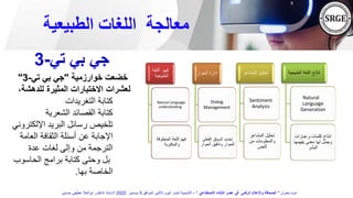 ‫الطبيعية‬ ‫اللغات‬ ‫معالجة‬
‫اللغة‬ ‫فهم‬
‫الطبيعية‬
Natural Language
understanding
‫المنطوقة‬ ‫اللغة‬ ‫فهم‬
‫والمكتوبة‬
‫الحوار‬ ‫ادارة‬
Dialog
Management
‫الفع‬ ‫السياق‬ ‫تحديد‬
‫لى‬
‫الحو‬ ‫وتدقيق‬ ‫للحوار‬
‫ار‬
‫المشاعر‬ ‫تحليل‬
Sentiment
Analysis
‫المشاعر‬ ‫تحليل‬
‫من‬ ‫والمعلومات‬
‫النص‬
‫الطبيعية‬ ‫اللغة‬ ‫انتاج‬
Natural
Language
Generation
‫وعبارات‬ ‫كلمات‬ ‫انتاج‬
‫يفهمها‬ ‫معنى‬ ‫لها‬ ‫وجمل‬
‫البشر‬
‫تي‬ ‫بي‬ ‫جي‬
-
3
‫خوارزمية‬ ‫خضعت‬
"
‫تي‬ ‫بي‬ ‫جي‬
-
3
"
‫للدهش‬ ‫المثيرة‬ ‫االختبارات‬ ‫لعشرات‬
،‫ة‬
‫التغريدات‬ ‫كتابة‬
‫الشعرية‬ ‫القصائد‬ ‫كتابة‬
‫اإللكت‬ ‫البريد‬ ‫رسائل‬ ‫تلخيص‬
‫روني‬
‫العا‬ ‫الثقافة‬ ‫أسئلة‬ ‫عن‬ ‫اإلجابة‬
‫مة‬
‫عدة‬ ‫لغات‬ ‫وإلى‬ ‫من‬ ‫الترجمة‬
‫الحاس‬ ‫برامج‬ ‫كتابة‬ ‫وحتى‬ ‫بل‬
‫وب‬
‫بها‬ ‫الخاصة‬
.
‫بعنوان‬ ‫ندوة‬
"
‫االصطناعي‬ ‫الذكاء‬ ‫عصر‬ ‫فى‬ ‫الرقمى‬ ‫واإلعالم‬ ‫الصحافة‬
"
–
‫الموافق‬ ‫االثنين‬ ‫اليوم‬ ‫اخبار‬ ‫أكاديمية‬
5
‫ديسمبر‬
2022
‫حسنين‬ ‫عطيفى‬ ‫ابوالعال‬ ‫الدكتور‬ ‫االستاذ‬
 