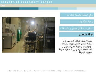 Labs
I n d u s t r i a l s e c o n d a r y s c h o o l
S e c o n d Ye a r . D e s i g n . F a c u l t y o f F i n e A r t s . D e p a r t m e n t o f A r c h i t e c t u r e
‫للمدرسة‬ ‫بالنسبة‬ ‫المعمل‬ ‫موقع‬
‫الطاوالت‬ ‫نوعية‬
‫المساف‬ ‫و‬ ‫مختبر‬ ‫كل‬ ‫ومساحة‬ ‫سعة‬
‫ات‬
‫التحضير‬ ‫غرفة‬
‫غرفة‬ ‫المدرسي‬ ‫المختبر‬ ‫يلحق‬ ‫أن‬ ‫يجب‬
‫بخزانات‬ ‫مزودة‬ ‫المختبر‬ ‫لمحضر‬ ‫خاصة‬
(
‫دواليب‬
)
‫و‬ ‫المخبري‬ ‫للعمل‬ ‫طاولة‬ ‫و‬
‫لصي‬ ‫صغيرة‬ ‫ورشة‬ ‫و‬ ‫المواد‬ ‫لحفظ‬ ‫ثالجة‬
‫انة‬
‫البسيطة‬ ‫األجهزة‬
 