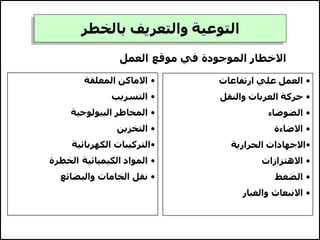 ‫بالخطر‬ ‫والتعريف‬ ‫التوعية‬
•
‫ارتفاعات‬ ‫علي‬ ‫العمل‬
•
‫والنقل‬ ‫العربات‬ ‫حركة‬
•
‫الضوضاء‬
•
‫االضاءة‬
•
‫الحرارية‬ ‫االجهادات‬
•
‫االهتزازات‬
•
‫الضغط‬
•
‫والغبار‬ ‫االنبعاث‬
•
‫المغلقة‬ ‫االماكن‬
•
‫التسريب‬
•
‫البيولوجية‬ ‫المخاطر‬
•
‫التخزين‬
•
‫الكهربائية‬ ‫التركيبات‬
•
‫الخطرة‬ ‫الكيميائية‬ ‫المواد‬
•
‫والبضائع‬ ‫الخامات‬ ‫نقل‬
‫العمل‬ ‫موقع‬ ‫في‬ ‫الموجودة‬ ‫االخطار‬
 