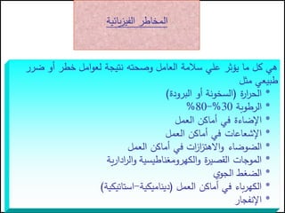 ‫ض‬ ‫أو‬ ‫خطر‬ ‫امل‬‫و‬‫لع‬ ‫نتيجة‬ ‫وصحته‬ ‫العامل‬ ‫سالمة‬ ‫علي‬ ‫يؤثر‬ ‫ما‬ ‫كل‬ ‫هي‬
‫رر‬
‫مثل‬ ‫طبيعي‬
*
‫ة‬
‫ر‬‫ا‬
‫ر‬‫الح‬
(
‫البرودة‬ ‫أو‬ ‫السخونة‬
)
*
‫الرطوبة‬
30
%
-
80
%
*
‫العمل‬ ‫أماكن‬ ‫في‬ ‫اإلضاءة‬
*
‫العمل‬ ‫أماكن‬ ‫في‬ ‫اإلشعاعات‬
*
‫العمل‬ ‫أماكن‬ ‫في‬ ‫ات‬
‫ز‬‫ا‬
‫ز‬‫االهت‬‫و‬ ‫الضوضاء‬
*
‫ية‬‫ر‬‫ادا‬
‫ر‬‫ال‬‫و‬ ‫الكهرومغناطيسية‬‫و‬ ‫ة‬
‫ر‬‫القصي‬ ‫الموجات‬
*
‫ي‬‫الجو‬ ‫الضغط‬
*
‫العمل‬ ‫أماكن‬ ‫في‬ ‫باء‬‫ر‬‫الكه‬
(
‫ديناميكية‬
-
‫استاتيكية‬
)
*
‫اإلنفجار‬
‫يائية‬‫ز‬‫الفي‬ ‫المخاطر‬
 