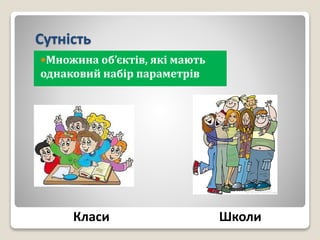 Сутність
Множина об’єктів, які мають
однаковий набір параметрів
Класи Школи
 