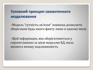 Головний принцип семантичного
моделювання
Модель “сутність-зв’язок” повинна дозволяти
зберігання будь-якого факту лише в одному місці
Щоб інформація, яка зберігатиметься у
спроектованих за цією моделлю БД, мала
якомога меншу надлишковість
 