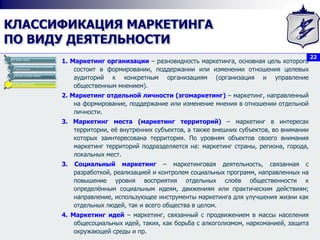 22
КЛАССИФИКАЦИЯ МАРКЕТИНГА
ПО ВИДУ ДЕЯТЕЛЬНОСТИ
1. Маркетинг организации – разновидность маркетинга, основная цель которого
состоит в формировании, поддержании или изменении отношения целевых
аудиторий к конкретным организациям (организация и управление
общественным мнением).
2. Маркетинг отдельной личности (эгомаркетинг) – маркетинг, направленный
на формирование, поддержание или изменение мнения в отношении отдельной
личности.
3. Маркетинг места (маркетинг территорий) – маркетинг в интересах
территории, её внутренних субъектов, а также внешних субъектов, во внимании
которых заинтересована территория. По уровням объектов своего внимания
маркетинг территорий подразделяется на: маркетинг страны, региона, города,
локальных мест.
3. Социальный маркетинг – маркетинговая деятельность, связанная с
разработкой, реализацией и контролем социальных программ, направленных на
повышение уровня восприятия отдельных слоёв общественности к
определённым социальным идеям, движениям или практическим действиям;
направление, использующее инструменты маркетинга для улучшения жизни как
отдельных людей, так и всего общества в целом.
4. Маркетинг идей – маркетинг, связанный с продвижением в массы населения
общесоциальных идей, таких, как борьба с алкоголизмом, наркоманией, защита
окружающей среды и пр.
По видам спроса
По уровню сегментации (по размеру
охвата рынка)
Исходя из целей обмена
По виду деятельности
 