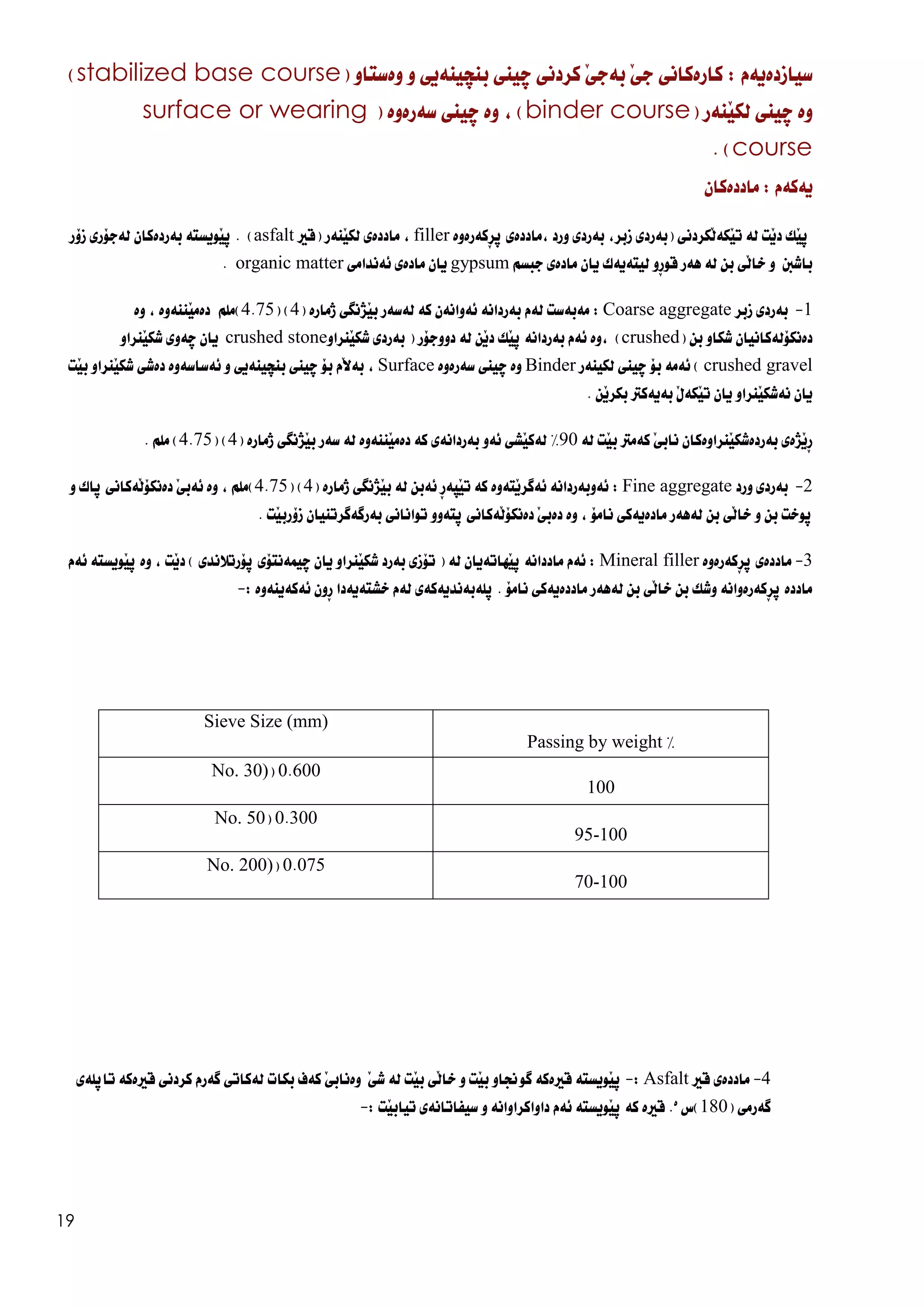 19
: ‫سيازدةيةم‬
( ‫وةستاو‬ ‫و‬ ‫بنضينةيي‬ ‫ضينى‬ ‫كردنى‬ َ‫ى‬‫بةج‬ َ‫ي‬‫ج‬ ‫كارةكانى‬
stabilized base course
)
( ‫َنةر‬‫ي‬‫لك‬ ‫ضينى‬ ‫وة‬
binder course
، )
( ‫سةرةوة‬ ‫ضينى‬ ‫وة‬
surface or wearing
course
. )
‫ماددةكان‬ : ‫يةكةم‬
‫ِكةرةوة‬‫ر‬‫ث‬ ‫ماددةى‬، ‫ورد‬ ‫بةردى‬ ،‫زبر‬ ‫(بةردى‬ ‫َكردنى‬‫ل‬‫َكة‬‫ي‬‫ت‬ ‫لة‬ ‫َت‬‫ي‬‫د‬ ‫َك‬‫ي‬‫ث‬
filler
‫(قري‬ ‫َنةر‬‫ي‬‫لك‬ ‫ماددةى‬ ،
asfalt
‫زؤر‬ ‫لةجؤرى‬ ‫بةردةكان‬ ‫َويستة‬‫ي‬‫ث‬ . )
‫جبسم‬ ‫مادةى‬ ‫يان‬ ‫ليتةيةك‬ ‫ِو‬‫ر‬‫قو‬ ‫هةر‬ ‫لة‬ ‫بن‬ ‫َى‬‫ل‬‫خا‬ ‫و‬ ‫باشنب‬
gypsum
‫ئةندامى‬ ‫مادةى‬ ‫يان‬
organic matter
.
1
-
‫زبر‬ ‫بةردى‬
Coarse aggregate
:
‫بةردانة‬ ‫لةم‬ ‫مةبةست‬
( ‫ذمارة‬ ‫َذنطى‬‫ي‬‫ب‬ ‫لةسةر‬ ‫كة‬ ‫ئةوانةن‬
4
)
(
4.75
‫)ملم‬
‫وة‬ ، ‫َننةوة‬‫ي‬‫دةم‬
( ‫بن‬ ‫شكاو‬ ‫دةنكؤلةكانيان‬
crushed
)
‫لة‬ ‫َن‬‫ي‬‫د‬ ‫َك‬‫ي‬‫ث‬ ‫بةردانة‬ ‫ئةم‬ ‫وة‬،
‫دوو‬
‫َنراو‬‫ي‬‫شك‬ ‫بةردى‬ ( ‫جؤر‬
crushed stone
‫ي‬
‫َنراو‬‫ي‬‫شك‬ ‫ضةوى‬ ‫ان‬
crushed gravel
‫ئةمة‬ )
‫بؤ‬
‫لكينةر‬ ‫ضينى‬
Binder
‫سةرةوة‬ ‫ضينى‬ ‫وة‬
Surface
‫بؤ‬ ‫َم‬‫ال‬‫بة‬ ،
‫ئةس‬ ‫و‬ ‫بنضينةيي‬ ‫ضينى‬
‫َت‬‫ي‬‫ب‬ ‫َنراو‬‫ي‬‫شك‬ ‫دةشى‬ ‫اسةوة‬
. ‫َن‬‫ي‬‫بكر‬ ‫بةيةكرت‬ َ‫ل‬‫َكة‬‫ي‬‫ت‬ ‫يان‬ ‫َنراو‬‫ي‬‫نةشك‬ ‫يان‬
‫لة‬ ‫َت‬‫ي‬‫ب‬ ‫كةمرت‬ َ‫ى‬‫ناب‬ ‫َنراوةكان‬‫ي‬‫بةردةشك‬ ‫َذةى‬‫ي‬ِ‫ر‬
90
‫َذنط‬‫ي‬‫ب‬ ‫سةر‬ ‫لة‬ ‫َننةوة‬‫ي‬‫دةم‬ ‫كة‬ ‫بةردانةى‬ ‫ئةو‬ ‫َشى‬‫ي‬‫لةك‬ %
( ‫ذمارة‬ ‫ى‬
4
( )
4.75
. ‫ملم‬ )
2
-
‫بةر‬
‫ورد‬ ‫دى‬
Fine aggregate
:
( ‫ذمارة‬ ‫َذنطى‬‫ي‬‫ب‬ ‫لة‬ ‫ئةبن‬ ِ‫ر‬‫َثة‬‫ي‬‫ت‬ ‫كة‬ ‫َتةوة‬‫ي‬‫ئةطر‬ ‫ئةوبةردانة‬
4
( )
4.75
‫)م‬
‫و‬ ‫ثاك‬ ‫َةكانى‬‫ل‬‫دةنكؤ‬ َ‫ى‬‫ئةب‬ ‫وة‬ ، ‫لم‬
‫ثتةوو‬ ‫َةكانى‬‫ل‬‫دةنكؤ‬ َ‫ى‬‫دةب‬ ‫وة‬ ، ‫نامؤ‬ ‫مادةيةكى‬ ‫لةهةر‬ ‫بن‬ ‫َى‬‫ل‬‫خا‬ ‫و‬ ‫بن‬ ‫ثوخت‬
‫َت‬‫ي‬‫زؤرب‬ ‫بةرطةطرتنيان‬ ‫توانانى‬
.
3
-
‫ِكةرةوة‬‫ر‬‫ث‬ ‫ماددةى‬
Mineral filler
‫ضيمةنتؤى‬ ‫يان‬ ‫َنراو‬‫ي‬‫شك‬ ‫بةرد‬ ‫تؤزى‬ ( ‫لة‬ ‫َهاتةيان‬‫ي‬‫ث‬ ‫ماددانة‬ ‫ئةم‬ :
‫ئةم‬ ‫َويستة‬‫ي‬‫ث‬ ‫وة‬ ، ‫َت‬‫ي‬‫د‬ ) ‫ثؤرتالندى‬
‫ئةكةينةوة‬ ‫ِون‬‫ر‬ ‫خشتةيةدا‬ ‫لةم‬ ‫ثلةبةنديةكةى‬ . ‫نامؤ‬ ‫ماددةيةكى‬ ‫لةهةر‬ ‫بن‬ ‫َى‬‫ل‬‫خا‬ ‫بن‬ ‫وشك‬ ‫ِكةرةوانة‬‫ر‬‫ث‬ ‫ماددة‬
:
-
4
-
‫قري‬ ‫ماددةى‬
Asfalt
:
-
‫تاثلةى‬ ‫قريةكة‬ ‫كردنى‬ ‫طةرم‬ ‫لةكاتى‬ ‫بكات‬ ‫كةف‬ َ‫ى‬‫وةناب‬ َ‫ى‬‫ش‬ ‫لة‬ ‫َت‬‫ي‬‫ب‬ ‫َى‬‫ل‬‫خا‬ ‫و‬ ‫َت‬‫ي‬‫ب‬ ‫طوجناو‬ ‫قريةكة‬ ‫َويستة‬‫ي‬‫ث‬
( ‫طةرمى‬
180
‫)س‬
‫ة‬
‫سيفاتانةى‬ ‫و‬ ‫داواكراوانة‬ ‫ئةم‬ ‫َويستة‬‫ي‬‫ث‬ ‫كة‬ ‫قرية‬ .
: ‫َت‬‫ي‬‫تياب‬
-
%
Passing by weight
Sieve Size (mm)
100
0.600
(
No. 30)
95-100
0.300
(
No. 50
70-100
0.075
(
No. 200)
 