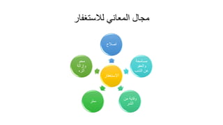 ‫لالستغفار‬ ‫المعاني‬ ‫مجال‬
‫االستغف‬
‫ار‬
‫اصالح‬
‫مسامحة‬
‫والعفو‬
‫الذنب‬ ‫عن‬
‫من‬ ‫وقاية‬
‫الشر‬
‫ستر‬
‫محو‬
‫وإزالة‬
‫أثره‬
 