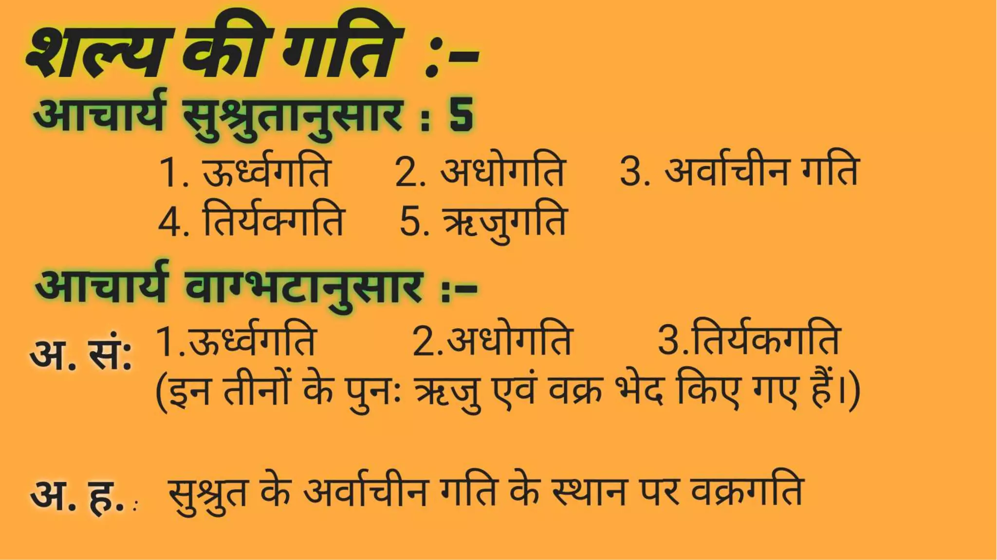 प्रनष्ट शल्य | Retained Foreign Bodies | शल्य तंत्र | सुश्रुत संहिता | PPTX