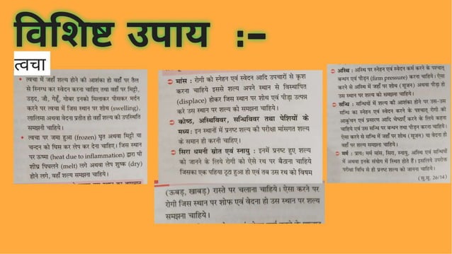 प्रनष्ट शल्य | Retained Foreign Bodies | शल्य तंत्र | सुश्रुत संहिता | PPTX