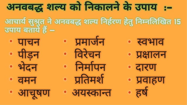 प्रनष्ट शल्य | Retained Foreign Bodies | शल्य तंत्र | सुश्रुत संहिता | PPTX