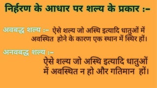 प्रनष्ट शल्य | Retained Foreign Bodies | शल्य तंत्र | सुश्रुत संहिता | PPTX