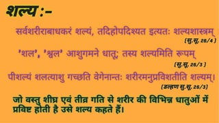 प्रनष्ट शल्य | Retained Foreign Bodies | शल्य तंत्र | सुश्रुत संहिता | PPTX