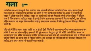 प्रनष्ट शल्य | Retained Foreign Bodies | शल्य तंत्र | सुश्रुत संहिता | PPTX