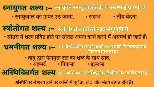 प्रनष्ट शल्य | Retained Foreign Bodies | शल्य तंत्र | सुश्रुत संहिता | PPTX