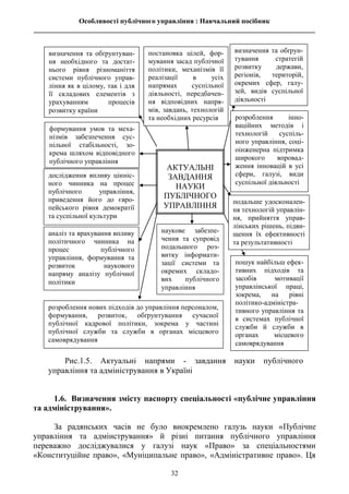 Особливості публічного управління : Навчальний посібник
________________________________________________________________________________
32
1.6. Визначення змісту паспорту спеціальності «публічне управління
та адміністрування».
За радянських часів не було виокремлено галузь науки «Публічне
управління та адмінстрування» й різні питання публічного управління
переважно досліджувалися у галузі наук «Право» за спеціальностями
«Конституційне право», «Муніципальне право», «Адміністративне право». Ця
визначення та обґрунтуван-
ня необхідного та достат-
нього рівня різноманіття
системи публічного управ-
ління як в цілому, так і для
її складових елементів з
урахуванням процесів
розвитку країни
наукове забезпе-
чення та супровід
подальшого роз-
витку інформати-
зації системи та
окремих складо-
вих публічного
управління
пошук найбільш ефек-
тивних підходів та
засобів мотивації
управлінської праці,
зокрема, на рівні
політико-адміністра-
тивного управління та
в системах публічної
служби й служби в
органах місцевого
самоврядування
АКТУАЛЬНІ
ЗАВДАННЯ
НАУКИ
ПУБЛІЧНОГО
УПРАВЛІННЯ
формування умов та меха-
нізмів забезпечення сус-
пільної стабільності, зо-
крема шляхом відповідного
публічного управління
розроблення інно-
ваційних методів і
технологій суспіль-
ного управління, соці-
оінженерна підтримка
широкого впровад-
ження інновацій в усі
сфери, галузі, види
суспільної діяльності
постановка цілей, фор-
мування засад публічної
політики, механізмів її
реалізації в усіх
напрямах суспільної
діяльності, передбачен-
ня відповідних напря-
мів, завдань, технологій
та необхідних ресурсів
визначення та обґрун-
тування стратегій
розвитку держави,
регіонів, територій,
окремих сфер, галу-
зей, видів суспільної
діяльності
аналіз та врахування впливу
політичного чинника на
процес публічного
управління, формування та
розвиток наукового
напряму аналізу публічної
політики
Рис.1.5. Актуальні напрями - завдання науки публічного
управління та адміністрування в Україні
розроблення нових підходів до управління персоналом,
формування, розвиток, обґрунтування сучасної
публічної кадрової політики, зокрема у частині
публічної служби та служби в органах місцевого
самоврядування
подальше удосконален-
ня технологій управлін-
ня, прийняття управ-
лінських рішень, підви-
щення їх ефективності
та результативності
дослідження впливу цінніс-
ного чинника на процес
публічного управління,
приведення його до євро-
пейського рівня демократії
та суспільної культури
 