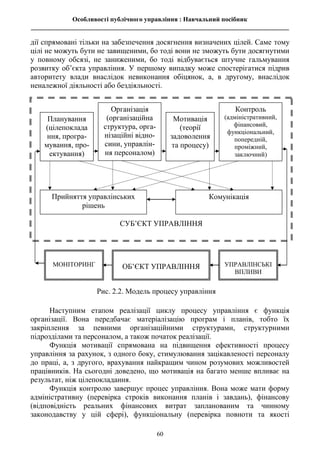Особливості публічного управління : Навчальний посібник
________________________________________________________________________________
60
дії спрямовані тільки на забезпечення досягнення визначених цілей. Саме тому
цілі не можуть бути не завищеними, бо тоді вони не зможуть бути досягнутими
у повному обсязі, не заниженими, бо тоді відбувається штучне гальмування
розвитку об’єкта управління. У першому випадку може спостерігатися підрив
авторитету влади внаслідок невиконання обіцянок, а, в другому, внаслідок
неналежної діяльності або бездіяльності.
Наступним етапом реалізації циклу процесу управління є функція
організації. Вона передбачає матеріалізацію програм і планів, тобто їх
закріплення за певними організаційними структурами, структурними
підрозділами та персоналом, а також початок реалізації.
Функція мотивації спрямована на підвищення ефективності процесу
управління за рахунок, з одного боку, стимулювання зацікавленості персоналу
до праці, а, з другого, врахування найкращим чином розумових можливостей
працівників. На сьогодні доведено, що мотивація на багато менше впливає на
результат, ніж цілепокладання.
Функція контролю завершує процес управління. Вона може мати форму
адміністративну (перевірка строків виконання планів і завдань), фінансову
(відповідність реальних фінансових витрат запланованим та чинному
законодавству у цій сфері), функціональну (перевірка повноти та якості
Рис. 2.2. Модель процесу управління
Планування
(цілепоклада
ння, програ-
мування, про-
ектування)
Організація
(організаційна
структура, орга-
нізаційні відно-
сини, управлін-
ня персоналом)
Мотивація
(теорії
задоволення
та процесу)
Контроль
(адміністративний,
фінансовий,
функціональний,
попередній,
проміжний,
заключний)
Прийняття управлінських
рішень
Комунікація
МОНІТОРИНГ ОБ’ЄКТ УПРАВЛІННЯ УПРАВЛІНСЬКІ
ВПЛИВИ
СУБ’ЄКТ УПРАВЛІННЯ
 