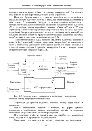 Особливості публічного управління : Навчальний посібник
________________________________________________________________________________
65
дієвими, а також як краще задіяти їх в процесах самоорганізації. Для відповіді
на ці питання ще раз звернемося до моделі циклу управління.
По-перше, будемо виходити з того, що внаслідок циклу управління в
соціальній системі відбувається зміна її стану, що проявляється, насамперед, у
зміні певних її показників. По-друге, за основу візьмемо найпростішу і
найвідомішу модель циклу управління, основними складовими якої є суб’єкт та
об’єкт управління, впливи (організація прямого зв’язку суб’єкта з об’єктом
управління) та моніторинг (організація зворотного зв’язку об’єкта з суб’єктом
управління). По-третє, розглянемо цю модель через призму виділення найбільш
загальних чинників впливу на процеси самоорганізації в соціальних системах,
що забезпечуються циклами управління (див. рис.2.5).
Такий методологічний підхід дозволяє виділити та віднести до зазначених
чинників ідеї, технології, ресурси, менеджмент (управління) та виконання, а
також у подальшому здійснювати аналіз реакції соціальних систем на найбільш
поширені впливи, а відтак й процесів самоорганізації в них з використанням
синтезованої моделі наведеної на рис. 2.6.
Звернемося до сутності виділених чинників впливу через відомі їх
визначення.
Ідея за визначенням, наданим у Вікіпедії, це форма духовно-
пізнавального відображення певних закономірних зв'язків та відношень
зовнішнього світу, спрямована на його перетворення.
Під ресурсами прийнято розуміти все, що потрібно для задоволення
потреб людини, в т.ч. природні та людські ресурси.
Менеджмент розглядається як процес управління, що складається з
Суб’єкт
управління
Ідеї
Впливи
Моніторинг
Об’єкт управління
Рис. 2.5. Модель циклу управління з виділенням узагальнених
чинників впливу на процеси самоорганізації.
Ресурси
Виконання
Менеджмент
Внутрішні джерела
Зовнішні
джерела
Зовнішні
джерела
Внутрішні
джерела
Техно-
логії
 