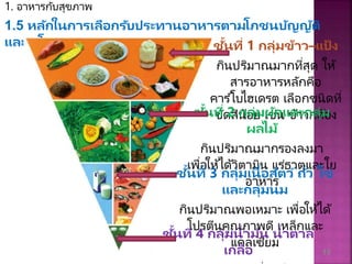 1. อาหารกับสุขภาพ
1.5 หลักในกำรเลือกรับประทำนอำหำรตำมโภชนบัญญัติ
และธงโภชนำกำร ชั้นที่ 1 กลุ่มข้ำว–แป้ ง
กินปริมาณมากที่สุด ให้
สารอาหารหลักคือ
คาร ์โบไฮเดรต เลือกชนิดที่
ขัดสีน้อย เช่น ข้าวกล้อง
ชั้นที่ 2 กลุ่มผักและกลุ่ม
ผลไม้
กินปริมาณมากรองลงมา
เพื่อให้ได้วิตามิน แร่ธาตุและใย
อาหาร
ชั้นที่ 3 กลุ่มเนื้อสัตว์ถั่ว ไข่
และกลุ่มนม
กินปริมาณพอเหมาะ เพื่อให้ได้
โปรตีนคุณภาพดี เหล็กและ
แคลเซียม
ชั้นที่ 4 กลุ่มน้ำมัน น้ำตำล
เกลือ 10
 