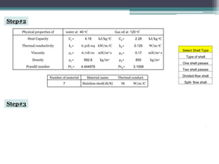 Physical properties of water at 40 oC Gas oil at oC
120
Heat Capacity Cc= 4.18 kJ/kg.oC Ch= 2.28 kJ/kg.oC
Thermal conductivity kc= 6.31E-04 kW/m.oC kh= 0.125 W/m.oC
Viscosity μc= 6.71E-01 mN/m2 s μh= 0.17 mN/m2 s
Density ρc= 992.8 kg/m3 ρh= 850 kg/m3
Prandtl number Prc= 4.444976 Prh= 3.1008
℃
Number of material Material name Thermal conduct.
7 Stainless steel(18/8) 16 W/m.oC
Select Shell Type
Type of shell
One shell passes
Two shell passes
Divided-flow shell
Split- flow shell
Step#2
Step#3
 