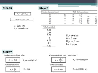 𝐴𝑜 = 𝑞/(𝑈. ∆𝑇𝑙𝑚)
𝑞 = 𝑚ℎ𝐶ℎ(𝑇𝑖,ℎ − 𝑇𝑜,ℎ)
q= 2280 KW
Ao= 75.06814 m2
𝐴𝑠 = 𝜋 𝐷𝑜 𝐿
𝑁𝑡 =
𝐴
𝐴𝑠
𝐴𝑐 =
𝜋 𝐷𝑖
2
4
𝐴𝑡 = 𝑁𝑡 ∗ 𝐴𝑐
Surface area of one tube
Number of Tubes
Cross-sectional area " one tube "
Total tube area
Do= 16 mm
t= 1.6 mm
Di= 12.8 mm
L= 2.44 m
As =0.122648 m2
Nt=613
AC =0.000129 m2
At =0.078881 m2
Step#5 Step#6
Step#7
 