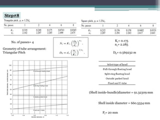 No. of passes= 4
Geometry of tube arrangement:
Triangular Pitch
K1= 0.175
n1= 2.285
Db= 0.569232 m
(Shell inside-bundle)diameter = 91.32309 mm
Shell inside diameter = 660.5554 mm
Pt= 20 mm
Step#8
 