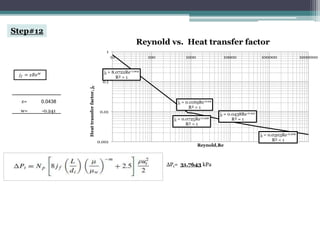 jf = 8.0722Re-1.004
R² = 1
jf = 0.0169Re-0.09
R² = 1
jf = 0.0725Re-0.296
R² = 1
jf = 0.0438Re-0.241
R² = 1
jf = 0.0303Re-0.206
R² = 1
0.001
0.01
0.1
1
10 100 1000 10000 100000 1000000
Heat
transfer
factor,
j
f
Reynold,Re
Reynold vs. Heat transfer factor
𝑗𝑓 = 𝑧𝑅𝑒𝑤
z= 0.0438
w= -0.241
ΔPt= 31.7643 kPa
Step#12
 