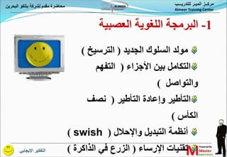 ‫اإليجابي‬ ‫التفكير‬
‫البحري‬ ‫بتلكو‬ ‫لشركة‬ ‫مقدم‬ ‫محاضرة‬
‫ن‬ ‫للتدريـــب‬ ‫الميـر‬ ‫مركــز‬
Almeer Training Center
‫الجديد‬ ‫السلوك‬ ‫مولد‬
(
‫الترسيخ‬
)
‫األجزاء‬ ‫بين‬ ‫التكامل‬
(
‫التفهم‬
‫والتواصل‬
)
‫التأطير‬ ‫وإعادة‬ ‫التأطير‬
(
‫نصف‬
‫الكأس‬
)
‫واإلحالل‬ ‫التبديل‬ ‫أنظمة‬
(
swish
)
‫اإلرساء‬ ‫تقنيات‬
(
‫الذاكر‬ ‫في‬ ‫الزرع‬
‫ة‬
)
1
-
‫العصبية‬ ‫اللغوية‬ ‫البرمجة‬
 