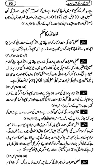 مسائل شرک و بدعت اردو مکمل و مدلل.pdf