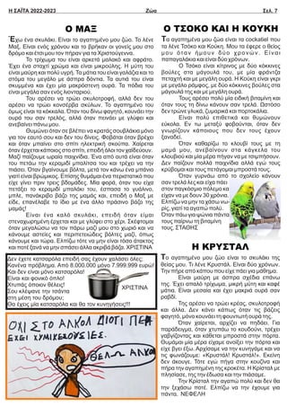 Ο ΤΣΟΚΟ ΚΑΙ Η ΚΟΥΚΗ
Τα αγαπημένα μου ζώα είναι τα cockatiel που
τα λένε Τσόκο και Κούκη. Μου τα έφερε ο θείος
μου όταν ήμουν δύο χρονών. Είναι
παπαγαλάκια και είναι δύο χρόνων.
Ο Τσόκο είναι κίτρινος με δύο κόκκινες
βούλες στα μάγουλά του, με μία φράντζα
πεταχτή και με μεγάλη ουρά. Η Κούκη είναι γκρι
με μεγάλο ράμφος, με δύο κόκκινες βούλες στα
μάγουλά της και με μεγάλη ουρά.
Τους αρέσει πολύ μία ειδική βιταμίνη και
όταν τους τη δίνω κάνουν σαν τρελά. Ωστόσο
δεν τρώνε γλυκά, ζυμαρικά και πορτοκάλια.
Είναι πολύ επιθετικά και θυμώνουν
εύκολα. Εν τω μεταξύ φοβούνται, όταν δεν
γνωρίζουν κάποιους που δεν τους έχουν
ξαναδεί.
Όταν καθαρίζω το κλουβί τους με τη
μαμά μου, ανεβαίνουν στα κάγκελα του
κλουβιού και μία μέρα πήγαν να με τσιμπήσουν.
Δεν παίζουν πολλά παιχνίδια αλλά εγώ τους
κρύβομαι και τους πετάγομαι μπροστά τους.
Όταν γυρνάω από το σχολείο κάνουν
σαν τρελά λες και είχα πάει
στον παγκόσμιο πόλεμο και
είχαν να με δουν 30 χρόνια.
Ελπίζω να μην τα χάσω νω-
ρίς, γιατί τα αγαπώ πολύ.
Όταν πάω για ψώνια πάντα
τους παίρνω τη βιταμίνη
τους. ΣΤΑΘΗΣ
Η ΚΡΥΣΤΑΛ
Το αγαπημένο μου ζώο είναι το σκυλάκι της
θείας μου. Τι λένε Κρυστάλ. Είναι δύο χρόνων.
Την πήρε από κάπου που είχε πάει για μάθημα.
Είναι μαύρη με άσπρα σχέδια επάνω
της. Έχει απαλό τρίχωμα, μικρή μύτη και καφέ
μάτια. Είναι μεσαία και έχει μακριά ουρά σαν
ραβδί.
Της αρέσει να τρώει κρέας, σκυλοτροφή
και άλλα. Δεν κάνει κάπως όταν τις βάζεις
φαγητό, μόνο κουνάει τη φουντωτή ουρά της.
Όταν χαίρεται, αρχίζει να πηδάει. Για
παράδειγμα, όταν χτυπάω το κουδούνι, τρέχει
γαβγίζοντας και κάθεται μπροστά στην πόρτα.
Θυμάμαι μία μέρα είχαμε ανοίξει την πόρτα και
είχε βγει έξω. Αρχίσαμε να την κυνηγάμε και να
τις φωνάζουμε: «Κρυστάλ! Κρυστάλ!». Εκείνη
δεν άκουγε. Τότε εγώ πήγα στην κουζίνα και
πήρα την αγαπημένη της κροκέτα. Η Κρίσταλ με
πλησίασε, της την έδωσα και την πιάσαμε.
Την Κρίσταλ την αγαπώ πολύ και δεν θα
την ξεχάσω ποτέ. Ελπίζω να την έχουμε για
πάντα. ΝΕΦΕΛΗ
Ο ΜΑΞ
Έχω ένα σκυλάκι. Είναι το αγαπημένο μου ζώο. Το λένε
Μαξ. Είναι ενός χρόνου και το βρήκαν οι γονείς μου στο
δρόμο και έτσι μου τον πήραν για τα Χριστούγεννα.
Το τρίχωμα του είναι αρκετά μαλακό και αφράτο.
Έχει ένα σταχτί χρώμα και είναι μικρούλης. Η μύτη του
είναι μαύρη και πολύ υγρή.Τα μάτια του είναι γαλάζια και το
στόμα του μεγάλο με άσπρα δόντια. Τα αυτιά του είναι
σκυμμένα και έχει μία μακρόστενη ουρά. Τα πόδια του
είναι μεγάλα σαν ενός λιονταριού.
Του αρέσει να τρώει σκυλοτροφή, αλλά δεν του
αρέσει να τρώει κονσέρβα σκύλων. Το αγαπημένο του
όμως είναι τα κόκκαλα. Όταν του δίνω φαγητό, κουνάει την
ουρά του σαν τρελός, αλλά όταν πεινάει με γλύφει και
ανεβαίνει πάνω μου.
Θυμώνει όταν σε βλέπει να κρατάς σουβλάκια μόνο
για τον εαυτό σου και δεν του δίνεις. Φοβάται όταν βρέχει
και όταν μπαίνει στο σπίτι ηλεκτρική σκούπα. Χαίρεται
όταν έρχεται κάποιος στο σπίτι, επειδή όλοι τον χαϊδεύουν.
Μαζί παίζουμε ωραία παιχνίδια. Ένα από αυτά είναι όταν
του πετάω την κεραμιδί μπαλίτσα του και τρέχει να την
πιάσει. Όταν βγαίνουμε βόλτα, μετά τον κάνω ένα μπάνιο
γιατί είναι βρώμικος. Επίσης θυμάμαι ένα περιστατικό που
είχε γίνει πριν τρεις βδομάδες. Μία φορά, όταν του είχα
πετάξει το κεραμιδί μπαλάκι του, έσπασα το γυάλινο,
μπλε, πανάκριβο βάζο της μαμάς και, επειδή ο Μαξ με
είδε, επανέλαβε το ίδιο με ένα άλλο πράσινο βάζο της
μαμάς!
Είναι ένα καλό σκυλάκι, επειδή όταν είμαι
στεναχωρημένη έρχεται και με γλύφει στο χέρι. Σκέφτομαι
όταν μεγαλώσω να τον πάρω μαζί μου στο χωριό και να
κάνουμε αστείες και περιπετειώδεις βόλτες μαζί, όπως
κάνουμε και τώρα. Ελπίζω τότε να μην είναι τόσο άτακτος
και ποτέ ξανά να μην σπάσει άλλα ακριβά βάζα. ΧΡΙΣΤΙΝΑ
Η ΣΑΪΤΑ 2022-2023 Ζώα Σελ. 7
Δεν έχετε κατσαρόλα επειδή σας έχουν χαλάσει όλες;
Κανένα πρόβλημα. Από 8.000.000 μόνο 7.999.999 ευρώ!
Και δεν είναι μόνο κατσαρόλα!
Είναι και φονικό όπλο!
Χτυπάς όποιον θέλεις!
Σου κλέψανε την τσάντα
στη μέση του δρόμου;
Θα έχεις μία κατσαρόλα και θα τον κυνηγήσεις!!!
ΧΡΙΣΤΙΝΑ
 