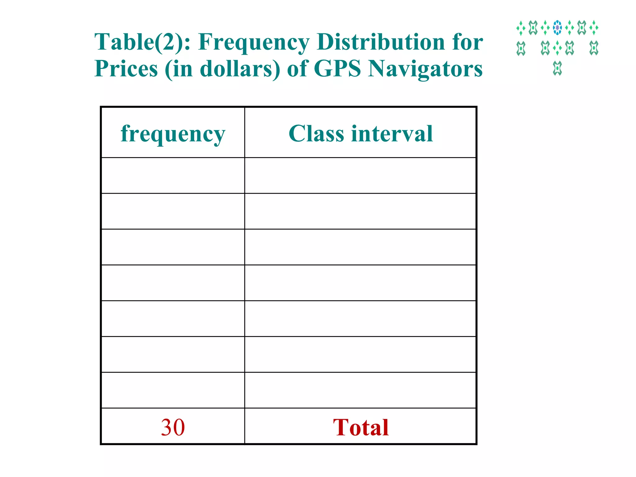 first lecture to elementary statistcs | PPT