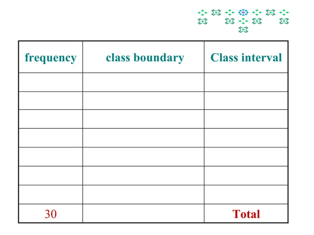 first lecture to elementary statistcs | PPT