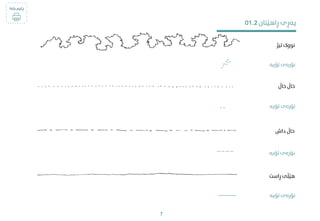‫تۆیە‬ ‫نۆرەی‬
‫تۆیە‬ ‫نۆرەی‬
‫تۆیە‬ ‫نۆرەی‬
‫تۆیە‬ ‫نۆرەی‬
‫تیژ‬ ‫نووک‬
‫خاڵ‬ ‫خاڵ‬
‫داش‬ ‫خاڵ‬
‫ڕاست‬ ‫هێڵی‬
‫بکە‬ ‫چاپم‬
!
01.2 ‫ڕاهێنان‬ ‫پەڕی‬
7
 