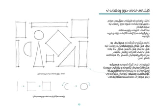 ‫بنچینەیەکان‬ ‫ڕەهەندیە‬ ‫دوو‬ ‫تەنە‬
‫ڕەهەندیەکان‬‫دوو‬‫تەنە‬‫هێڵکاریکردنی‬‫پرۆسەی‬
‫ڕاهاتی‬ ‫کاتێک‬
‫كێشانی‬ ‫لە‬
‫هێڵ‬
‫بەردەوام‬
‫دوو‬ ‫شێوە‬ ‫کێشانی‬ ‫بۆ‬ ‫دەبین‬
‫ڕەهەندیە‬
‫سەرەکیەکان‬
‫پێویستامنە‬ ‫ئەوەی‬ ‫گشتی‬ ‫بە‬
‫نی‬ ‫و‬ ‫بازنە‬،‫الکێشە‬،‫سێگۆشە‬،‫چوارگۆشە‬
‫وە‬
‫بازنەیە‬
.
‫کە‬ ‫گرنگە‬ ‫هێڵکاری‬ ‫کاتی‬
‫بە‬ ‫هەرالیەک‬
‫یەک‬
‫هێڵ‬
‫درووستبکەین‬ ‫لێدان‬
‫درووست‬،
‫نیە‬
‫هێڵ‬
‫سەر‬ ‫بە‬
‫هێڵ‬
‫یەک‬ ‫بدە‬ ‫هەوڵ‬ ‫دابێنین‬
‫هێڵ‬
‫گەرچی‬ ‫بکێشی‬
‫ڕێکیش‬
،‫نەبێت‬
‫هێڵەکا‬ ‫بکە‬ ‫لەسەر‬ ‫ڕاهێنانیان‬ ‫بەردەوام‬
‫نت‬
‫دەبن‬ ‫باشرت‬
.
‫ئەوەیە‬ ‫گرنگ‬ ‫تری‬ ‫تێبینیەکی‬
‫هەمی‬
‫شە‬
‫د‬ ‫بۆشایی‬ ‫و‬ ‫بگەیەنە‬ ‫بەیەک‬ ‫هێڵەکانت‬
‫روست‬
‫نەبێت‬
‫بەڵکو‬
‫پێچەوانەوە‬ ‫بە‬
‫یەکرتبڕی‬
‫لە‬ ‫ن‬
‫دروستبکە‬ ‫گۆشەکان‬
‫شێوەیە‬ ‫ئەوەیان‬ ،
‫کی‬
‫هێڵکاریەکە‬ ‫دەبەخشێتە‬ ‫هونەری‬ ‫زیاتر‬
‫ت‬
‫ڕەهەندی‬ ‫دوو‬ ‫تەنی‬ ‫کێشانی‬
10
 