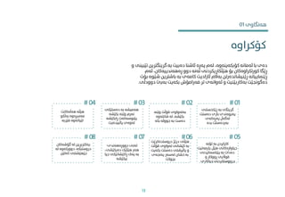 ‫تێبی‬ ‫گرینگرتین‬ ‫بە‬ ‫دەبیت‬ ‫ئاشنا‬ ‫پەڕە‬ ‫لەم‬ ،‫کۆبکەینەوە‬ ‫ئەمانە‬ ‫با‬ ‫دەی‬
‫و‬ ‫نی‬
‫ئەم‬ ،‫ڕەهەندییەکان‬ ‫دوو‬ ‫تەنە‬ ‫هێڵکاریکردنی‬ ‫بۆ‬ ‫کورتکراوەکان‬ ‫ڕێگا‬
‫بۆت‬ ‫شێوە‬ ‫باشرتین‬ ‫بە‬ ‫کامەی‬ ‫ئازادیت‬ ‫بەاڵم‬ ‫ڕێنیشاندەرتن‬ ‫ڕێنامییانە‬
‫دوودڵی‬ ‫بەبێ‬ ‫بکەیت‬ ‫فەرامۆش‬ ‫تر‬ ‫ئەوانەی‬ ‫و‬ ‫بەکاربێنیت‬ ‫دەگونجێت‬
.
01 ‫هەنگاوی‬
‫دەستێکی‬ ‫بە‬ ‫هەمیشە‬
‫بکێشە‬ ‫وێنە‬ ‫نەرم‬
‫ڕابکێشە‬ ‫پێنوسەکەت‬
‫پاڵیبدەیت‬ ‫لەوەی‬
‫وێنە‬ ‫قۆڵت‬ ‫بەتەواوی‬
‫شانتەوە‬ ‫لە‬ ،‫بکێشە‬
‫بکە‬ ‫جووڵە‬ ‫بە‬ ‫دەست‬
‫ڕێکخستنی‬ ‫بە‬ ‫گرینگی‬
‫دەستت‬ ‫باری‬ ‫پەیوەندی‬
‫پەڕەکەی‬ ‫لەگەڵ‬
‫بدە‬ ‫بەردەستت‬
‫تەنی‬
‫دووڕەهەندی‬
-
‫دەیکێشی‬ ‫هێڵێک‬ ‫هەر‬
،
‫ڕاکێشانێکی‬ ‫یەک‬ ‫بە‬
‫جیا‬
‫بیکێشە‬
‫دروستدەکرێت‬ ‫درێژ‬ ‫هێڵی‬
‫قۆڵت‬ ‫تەواوی‬ ‫کێشانی‬ ‫بە‬
‫بکەی‬ ‫دەستت‬ ‫پاڵپشتی‬ ‫و‬
‫ت‬
‫پەنجەی‬ ‫لەسەر‬ ‫خشان‬ ‫بە‬
‫بچوکت‬
‫تۆنە‬ ‫بە‬ ‫کارکردن‬
‫جیاوازەکانی‬
‫هێڵ‬
‫یارمەتی‬
‫ت‬
‫پێناسەکردنی‬ ‫بە‬ ‫دەدات‬
‫و‬ ‫ڕووکار‬ ‫قواڵیی‬
‫جیاکاری‬ ‫درووستکردنی‬
#01
#02
#03
#05
#06
#07
‫کۆکراوە‬
‫هەڵەکانت‬ ‫هێڵە‬
‫بەڵکو‬ ‫مەسڕەوە‬
‫فێربە‬ ‫لێیانەوە‬
‫گۆشەکان‬ ‫لە‬ ‫یەکرتبڕین‬
‫لە‬ ‫دوورکەوە‬ ،‫دروستبکە‬
‫کەلێن‬ ‫جێهێشتنی‬
#04
#08
13
 