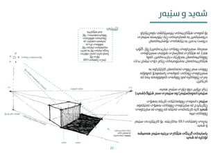 VP2
VP1
‫باوەڕ‬ ‫پێرسپێکتڤی‬ ‫هێڵکارییەکی‬ ‫ئەوەی‬ ‫بۆ‬
‫پێکراو‬
‫س‬ ‫پێویستە‬ ‫ڕێک‬ ‫قەبارەیەکی‬ ‫بە‬ ‫دروستبکەین‬
‫ێبەری‬
‫بۆشاییەکەمان‬ ‫پێکهاتەی‬ ‫بە‬ ‫بدەین‬ ‫دروست‬
‫دیاریدەکەین‬ ‫ڕونکای‬ ‫سەرچاوەی‬ ،‫سەرەتا‬
(
‫گڵۆ‬ ،‫ڕۆژ‬
‫پ‬
‫هتد‬
.)
‫سەرچاوەی‬ ‫شوێنی‬ ‫تەالرسازی‬ ‫هێڵکاری‬ ‫لە‬
‫کەوا‬ ،‫دیاریدەکەین‬ ‫بەجۆرێک‬ ‫ڕووناکییەکەمان‬
‫نی‬ ‫خۆی‬ ‫ڕێکرت‬ ‫بەشێوەیەکی‬ ‫هێڵکارییەکەمان‬
‫بدات‬ ‫شان‬
.
‫بە‬ ‫کارلێکراوە‬ ‫تەنەکەمان‬ ‫ڕووی‬ ‫سەر‬ ‫ڕوونی‬
‫کەوتۆتە‬ ‫ڕاستەوخۆ‬ ‫ئەوانەی‬ ،‫ڕوناکی‬ ‫سەرچاوەی‬
‫کە‬ ‫پەنا‬ ‫کەوتوونەتە‬ ‫ڕووانەی‬ ‫لەو‬ ‫ڕووناکرتە‬ ‫بەری‬
‫تاریکرتن‬
.
،‫هەیە‬ ‫سێبەر‬ ‫جۆری‬ ‫دوو‬ ‫بڕۆین‬ ‫زیاتر‬
‫سێبەردانەوە‬
(
‫سێبەر‬
)
‫شێوگ‬ ‫سەر‬ ‫سێبەری‬ ‫وە‬
(
‫ش‬
‫ەید‬
)
‫سێبەر‬
‫بەهۆی‬ ‫تاریکە‬ ‫ڕووتەختێکی‬ ‫دانەوەی‬
‫تەنێکە‬ ‫بەهۆی‬ ‫ڕووناکی‬ ‫سارچاوەی‬ ‫لە‬ ‫ڕێگریکردن‬
‫وە‬
.
‫شەید‬
‫سار‬ ‫لە‬ ‫ڕووی‬ ‫کە‬ ‫تەنێکە‬ ‫تاریکەکەی‬ ‫الیە‬
‫چاوەی‬
‫نییە‬ ‫ڕووناکی‬
‫ڕاهێنانی‬ ‫پەڕەی‬
03.1
‫سێ‬ ‫کارپێکردنی‬ ‫بۆ‬ ،‫بەکاربێنە‬
‫بەر‬
‫شەید‬ ‫و‬
‫ه‬ ‫سێبەر‬ ‫بریتیە‬ ‫هێڵکاری‬ ‫گرینگی‬ ‫یاسایەکی‬
‫ەمیشە‬
‫شەید‬ ‫لە‬ ‫تۆخرتە‬
‫ڕۆژ‬
(
‫ڕوناکی‬ ‫سەرچاوەی‬
)
‫رۆژ‬ ‫بۆ‬ ‫پلن‬ ‫شوێنی‬
‫هێڵکارییە‬ ‫لەم‬
‫رۆژ‬ ، ‫ڕوونکردنەوەییەدا‬
‫قووچەکی‬ ‫ڕوناکیەکی‬
‫دەهێنێت‬ ‫بەرهەم‬
.
‫لە‬
‫لە‬ ‫تردا‬ ‫منوونەی‬
‫رۆ‬ ‫تیشکی‬ ‫بەکارهێنانی‬
،‫ژ‬
‫تەری‬ ‫بە‬ ‫رۆژ‬ ‫تیشکی‬ ‫ڕەنگە‬
‫ب‬
‫دووریی‬ ‫لەبەر‬ ‫بکرێت‬ ‫ڕەچاو‬
‫رۆژ‬ ‫زۆری‬
(
‫ڕاهێنانی‬ ‫پەڕی‬
(03.1
‫ئاسۆیی‬ ‫هێڵی‬
‫شەید‬ ‫سێبەر‬
‫هاوتەریبەکان‬ ‫هێڵە‬
‫خاڵی‬ ‫هەمان‬ ‫لە‬
‫یەکدەخرێت‬ ‫ونبووندا‬
‫سێبەر‬ ‫و‬ ‫شەید‬
‫تێبینی‬
23
 