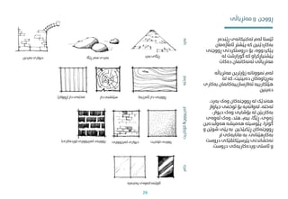 ‫ڕێند‬ ‫تەکنیکانەی‬ ‫ئەم‬ ‫ئێستا‬
‫ەر‬
‫ئاماژەم‬ ‫پێشرت‬ ‫کە‬ ‫بەکاردێنین‬
‫ان‬
‫ڕووچن‬ ‫دروستکردنی‬ ‫بۆ‬ ،‫پێکردووە‬
‫ی‬
‫لە‬ ‫گوزارشت‬ ‫کە‬ ‫پێشنیارکراو‬
‫دەکات‬ ‫تەنەکامنان‬ ‫مەتڕیاڵی‬
‫مەتڕیاڵە‬ ‫زۆرترین‬ ‫منوونانە‬ ‫لەم‬
‫لە‬ ‫کە‬ ،‫دەبینیت‬ ‫بەرچاوەکان‬
‫تەالرسازییەکامنان‬ ‫هێڵکارییە‬
‫بەکاری‬
‫دەینین‬
،‫بەرد‬ ‫وەک‬ ‫ڕووچنەکان‬ ‫لە‬ ‫هەندێک‬
‫جیاو‬ ‫توخمی‬ ‫بۆ‬ ‫لەوانەیە‬ ،‫تەختە‬
‫از‬
‫دیوار‬ ‫وەک‬ ‫بۆشایی‬ ‫لە‬ ‫بەکاربێن‬
،
‫ئەوەی‬ ‫وەک‬ ،‫هتد‬ ،‫بیم‬ ،‫ڕێگا‬ ،‫زەوی‬
‫هەوڵ‬ ‫هەمیشە‬ ‫پێوسیتە‬ ،‫گوترا‬
‫بدەین‬
‫ش‬ ‫پێی‬ ‫بە‬ ‫ڕێکبێخین‬ ‫ڕووچنەکان‬
‫و‬ ‫وێن‬
‫تر‬ ‫مانایەکی‬ ‫بە‬ ،‫بەکارهێنانی‬
‫پێرسپێکتڤێکی‬ ‫نەخشاندنی‬
‫دروست‬
‫وردەکاریەکی‬ ‫ئاستی‬ ‫و‬
‫دروست‬
.
‫مەتڕیاڵی‬ ‫و‬ ‫ڕووچن‬
‫بەرد‬ ‫ڕێگای‬
‫ڕێگا‬ ‫سەر‬ ‫بەردی‬
‫بەردین‬ ‫دیواری‬
‫بەرد‬
‫دار‬ ‫ڕووچنی‬
(
‫ئەرزیە‬
)
‫دار‬ ‫سێکشنی‬
‫دار‬ ‫تەختەی‬
(
‫ڕووکار‬
)
‫کۆنکریت‬ ‫ڕووچنی‬
‫کەرچووچی‬ ‫دیواری‬
‫کەرچووچی‬ ‫رووچنی‬
(
‫وردەکاری‬
)
‫تەختە‬
‫کەرپووچ‬
&
‫کۆنکریت‬
‫جام‬
‫پەنجەرە‬ ‫ئاوێنەدانەوەی‬
26
 