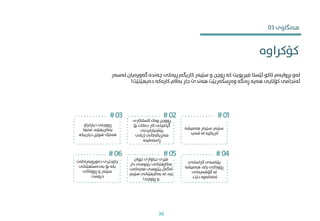 ‫گ‬ ‫چەندە‬ ‫کاریگەرییەکی‬ ‫سێبەر‬ ‫و‬ ‫ڕوچن‬ ‫کە‬ ‫فیربویت‬ ‫ئێستا‬ ‫تاکو‬ ‫بڕوایەم‬ ‫لەو‬
‫لەسەر‬ ‫ەورەیان‬
‫دەیهێنێ‬ ‫کارەکە‬ ‫بەاڵم‬ ‫جار‬ ‫هەندێ‬ ‫وەڕسکەربێت‬ ‫ڕەنگە‬ ‫هەیە‬ ‫کۆتایی‬ ‫ئەنجامی‬
‫ت‬
!
03 ‫هەنگاوی‬
‫دیارکراو‬ ‫ڕووچنی‬
‫تەنها‬ ،‫بەکاربهێنە‬
‫دیاریبک‬ ‫شوێن‬ ‫هەنێک‬
‫ە‬
‫ئاسانکاری‬ ‫وەک‬ ‫ڕووچن‬
‫بۆ‬ ‫دەکات‬ ‫کار‬ ‫گرافیکی‬
‫پێشنیارکردنی‬
‫ژیانی‬ ‫مەتڕیاڵەکانی‬
‫ڕاستەقینە‬
‫سێبەر‬
-
‫هەمیشە‬ ‫سێبەر‬
‫شەید‬ ‫لە‬ ‫تاریکرتە‬
‫دەوروبەرەکەت‬ ‫چاودێری‬
‫بەدەستهێنانی‬ ‫بۆ‬ ‫بکە‬
‫ڕووناکی‬ ‫و‬ ‫سێبەر‬
‫دروست‬
‫نێوان‬ ‫جیاوازی‬ ‫فێری‬
‫دار‬ ‫پێنوسی‬ ‫بەکارهێنانی‬
‫مەرەکەب‬ ‫پێنوسی‬ ‫لەگەڵ‬
‫سێب‬ ‫بەکارهێنانی‬ ‫لە‬ ،‫ببە‬
‫ەر‬
‫ڕووچندا‬ ‫و‬
‫ئاراستەی‬ ‫پێناسەی‬
‫هەمیشە‬ ،‫بکە‬ ‫ڕووناکی‬
‫گۆشەیەکی‬ ‫لە‬
،‫دێت‬ ‫تەنەکەوە‬
#01
#02
#03
#04
#05
#06
‫کۆکراوە‬
30
 