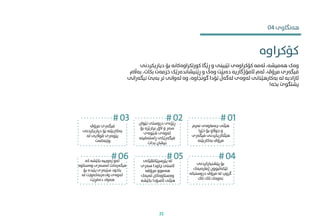 ‫دیاری‬ ‫بۆ‬ ‫کورتکراوەکانە‬ ‫ڕێگا‬ ‫و‬ ‫تێبینی‬ ‫کۆکراوەی‬ ‫ئەمە‬ ،‫هەمیشە‬ ‫وەک‬
‫کردنی‬
‫بک‬ ‫خزمەت‬ ‫ڕێنیشاندەرێک‬ ‫و‬ ‫وەک‬ ‫دەبێت‬ ‫ئامۆژگاریە‬ ‫ئەم‬ ،‫مرۆڤ‬ ‫فیگەری‬
‫بەاڵم‬ ،‫ات‬
‫ن‬ ‫بەبێ‬ ‫تر‬ ‫ئەوانی‬ ‫وە‬ ،‫گونجاوە‬ ‫تۆدا‬ ‫لەگەڵ‬ ‫ئەوەی‬ ‫بەکارهێنانی‬ ‫لە‬ ‫ئازادبە‬
‫یگەرانی‬
‫بخە‬ ‫پشتگوێ‬
!
‫نەرم‬ ‫چەماوەی‬ ‫هێڵی‬
‫خێرا‬ ‫بۆ‬ ‫جواڵو‬ ‫و‬
‫فیگەری‬ ‫هێڵکاریکردنی‬
‫بەکاربێنە‬ ‫مرۆڤ‬
‫نێوان‬ ‫دروستی‬ ‫ڕێژەی‬
‫بۆ‬ ‫بپارێزە‬ ‫الق‬ ‫و‬ ‫سەر‬
‫شێوەی‬ ‫ئەوەی‬
‫ڕاستەقینە‬ ‫فیگەرێکی‬
‫بدات‬ ‫نیشان‬
‫مرۆڤ‬ ‫فیگەری‬
‫دیاریکردنی‬ ‫بۆ‬ ‫بەکاربێنە‬
‫لە‬ ‫قواڵیی‬ ‫پێوەری‬
‫وێنەکەت‬
‫پێشنیارکردنی‬ ‫بۆ‬
‫ژمارەیەک‬ ‫تێکەڵبوون‬
‫دروستبک‬ ‫مرۆڤ‬ ‫لە‬ ‫گروپ‬
‫ە‬
‫تاک‬ ‫تاک‬ ‫نەوەک‬
‫پێرسپێکتڤێکی‬ ‫لە‬
‫سەری‬ ‫چاودا‬ ‫ئاستی‬
‫مرۆڤە‬ ‫هەموو‬
‫لەیەک‬ ‫وەستاوەکان‬
‫بکێشە‬ ‫ئاسۆدا‬ ‫هێڵی‬
‫کە‬ ‫بکێشە‬ ‫زەوییە‬ ‫ئەو‬
‫وەستاوە‬ ‫لەسەری‬ ‫فیگەرەکت‬
‫بۆ‬ ‫پێبدە‬ ‫سێبەری‬ ‫یاخود‬
‫لە‬ ‫وادەرنەکەوێت‬ ‫ئەوەی‬
‫دەفڕێت‬ ‫هەواد‬
# 01
# 02
# 03
# 04
# 05
# 06
04 ‫هەنگاوی‬
‫کۆکراوە‬
35
 