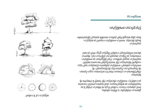 ‫دەوەن‬ ‫و‬ ‫دار‬ ‫هێڵکاری‬
‫کۆبکەی‬ ‫شتەکان‬ ‫هەموو‬ ‫ئەوەی‬ ‫پێش‬ ‫هەنگاو‬ ‫کۆتا‬ ‫وەک‬
،‫نەوە‬
‫هێڵکاری‬ ‫لە‬ ‫دەکەین‬ ‫سەوزایی‬ ‫سەیری‬ ‫توخمێک‬ ‫وەکو‬
‫تەالرسازی‬
.
‫ل‬ ‫ببینن‬ ‫گرنگ‬ ‫ڕۆڵێکی‬ ‫دەتوانن‬ ‫رسوشتیەکان‬ ‫توخمە‬
‫هەر‬ ‫ە‬
‫دیمەنێکدا‬
.
‫تێکەڵکردنی‬ ‫ڕێگەی‬ ‫لە‬
(
‫جار‬ ‫زۆربەی‬
)
‫بۆک‬
‫سی‬
‫سەوز‬ ‫لە‬ ‫ئۆرگانیکی‬ ‫زیاتر‬ ‫شێوەی‬ ‫لەگەڵ‬ ‫تەالرسازی‬
‫ایی‬
‫بهێن‬ ‫بەدەست‬ ‫سەرنجڕاکێش‬ ‫زۆر‬ ‫وێنەیەکی‬ ‫دەتوانین‬
‫ین‬
.
‫باش‬ ‫خزمەتێکی‬ ‫لەوانەیە‬ ‫سەوزایی‬ ،‫ئەوەش‬ ‫سەرەڕای‬
‫بکات‬
‫بۆ‬ ،‫وێنەکەمان‬ ‫بۆ‬ ‫ڕێکبەندیێک‬ ‫پێناسەکردنی‬ ‫بۆ‬
‫ڕاس‬ ‫خاڵی‬ ‫دەرخستنی‬ ‫و‬ ‫بینەر‬ ‫دیمەنی‬ ‫چوارچێوەبەندی‬
‫تی‬
‫وێنەیەک‬
.
‫جیهانی‬ ‫و‬ ‫بەهێز‬ ‫زۆر‬ ‫توخمێکی‬ ‫سەوزایی‬ ،‫دەوترێت‬ ‫کە‬
‫بۆ‬ ‫یە‬
‫هێڵکاریەکاندا‬ ‫لە‬ ‫بەکارهێنانی‬
.
‫دە‬ ‫سەرنج‬ ‫بەشەدا‬ ‫لەم‬
‫خەینە‬
‫ل‬ ‫و‬ ‫جیاواز‬ ‫پێوەری‬ ‫بە‬ ‫گیا‬ ‫و‬ ‫دەوەن‬ ،‫درەخت‬ ‫کێشانی‬ ‫سەر‬
‫ە‬
‫جیاوازەوە‬ ‫گۆشەی‬
.
‫ناوەوە‬ ‫بڕۆینە‬ ‫با‬
!
‫سەوزایی‬ ‫زیادکردنی‬
‫هەنگاوی‬
05
36
 