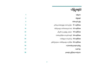 ‫دەروازە‬
‫ناوەڕۆک‬
‫چۆن‬
‫کاردەکات‬
‫هەنگاوی‬
01
‫هێڵ‬
‫و‬
‫دووڕەهەندییەکان‬ ‫تەنە‬
‫هەنگاوی‬
02
‫پێرسپێکتڤ‬ ‫بنچینەیەکانی‬ ‫یاسا‬
‫هەنگاوی‬
03
‫و‬ ‫ڕووچن‬ ،‫سێبەر‬
‫ماتڕیاڵ‬
‫هەنگاوی‬
04
‫هێڵکاریەکەت‬ ‫ئاوەدانکردنی‬
‫هەنگاوی‬
05
‫زیادکردنی‬
‫رسوشتی‬
‫هەنگاوی‬
06
‫پێرسپێکتڤی‬ ‫هێڵکاری‬
‫سەرنجڕاکێش‬
‫و‬ ‫ڕونکردنەوە‬
‫وشەسازی‬
‫قسە‬ ‫دوا‬
‫نوسەر‬ ‫و‬ ‫وەرگێڕ‬ ‫دەربارەی‬
‫ناوەڕۆک‬
1
2
3
4
14
22
31
36
43
54
57
58
2
 