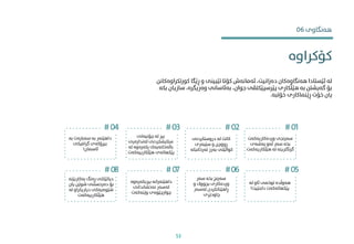 ‫کورتکراو‬ ‫ڕێگا‬ ‫و‬ ‫تێبینی‬ ‫کۆتا‬ ‫ئەمانەش‬ ،‫دەزانیت‬ ‫هەنگاوەکان‬ ‫ئێستادا‬ ‫لە‬
‫ەکانن‬
‫سازیا‬ ،‫وەریگرە‬ ‫بەئاسانی‬ ،‫جوان‬ ‫پێرسپێکتڤی‬ ‫هێڵکاری‬ ‫بە‬ ‫گەیشنت‬ ‫بۆ‬
‫بکە‬ ‫ن‬
‫خۆتبە‬ ‫ڕێنامکاری‬ ‫خۆت‬ ‫یان‬
.
06 ‫هەنگاوی‬
‫چۆنیەتی‬ ‫لە‬ ‫بیر‬
‫ئەندازەیی‬ ‫ستایشکردنی‬
‫لە‬ ‫بکەرەوە‬ ‫باڵەخانەیەک‬
‫هێڵکارییەکەت‬ ‫پێکهاتەی‬
‫دروستکردنی‬ ‫لە‬ ‫کاتت‬
‫سێبەری‬ ‫و‬ ‫ڕووچن‬
‫تەرخانبک‬ ‫بەرز‬ ‫کوالێتی‬
‫ە‬
‫وردەکاریەکەت‬ ‫سەرنجی‬
‫بەشەی‬ ‫ئەو‬ ‫سەر‬ ‫بخە‬
‫هێڵکاریەک‬ ‫لە‬ ‫گرنگرتینە‬
‫ەت‬
‫بیربکەرەوە‬ ‫داهێنەرانە‬
‫نەخشاندانی‬ ‫لەسەر‬
‫وێنەکەت‬ ‫چوارچێوەی‬
‫سەر‬ ‫بخە‬ ‫سەرنج‬
‫و‬ ‫بچووک‬ ‫وردەکاری‬
‫لەسەر‬ ‫ڕاهێنانکردن‬
‫چاودێری‬
‫لە‬ ‫ئاو‬ ‫توخمی‬ ‫هەوڵدە‬
‫دابنێیت‬ ‫پێکهاتەکەت‬
!
#01
#02
#03
#05
#06
#07
‫کۆکراوە‬
‫بە‬ ‫سەبارەت‬ ‫بە‬ ‫داهێنەر‬
‫گرافیکی‬ ‫بیرۆکەی‬
‫ئاسامن‬
!
‫بەکاربێ‬ ‫ڕەنگ‬ ‫دیالێکتی‬
‫نە‬
‫یان‬ ‫شوێن‬ ‫دەرخستنی‬ ‫بۆ‬
‫لە‬ ‫دیاریکراو‬ ‫شێوەیەکی‬
‫هێڵکارییەکەت‬
#04
#08
53
 